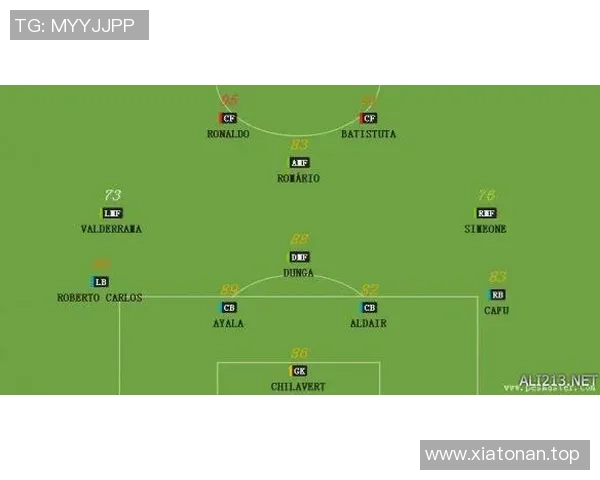 足球联赛球队赛季表现与体能分布关系