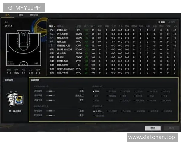 NBA球队防守策略及赛季表现分析